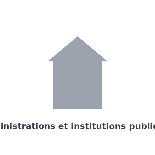 Mouci SARL 3 administrations et institutions publiques